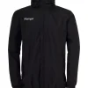 Regenjacke